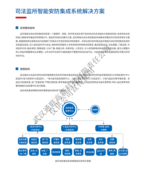 圖片9.1_副本_副本